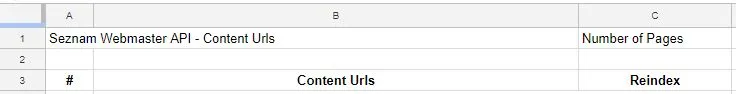 Content Urls sheet