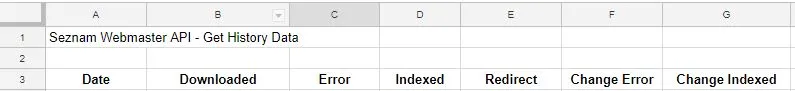 Index History sheet