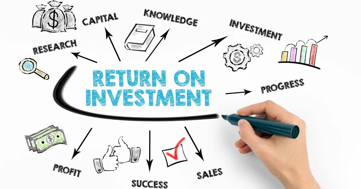 Return on marketing investment